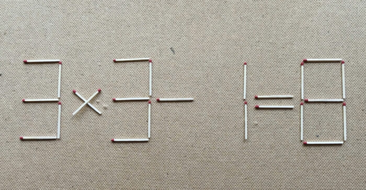 За допомогою чого можна визначити рівень IQ