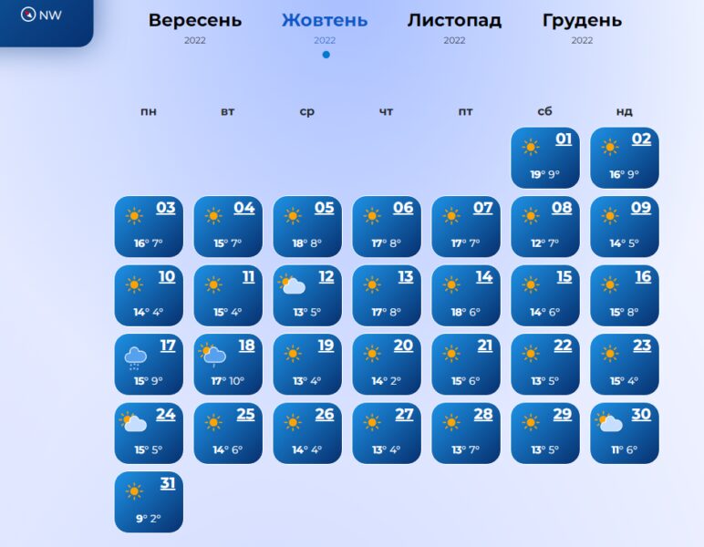 Перший сніг у Києві випаде вже у жовтні