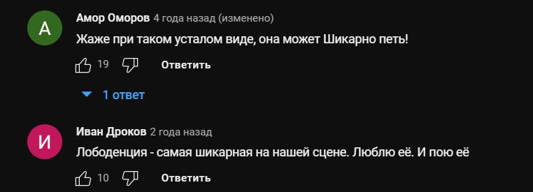 Коментарі користувачів Мережі