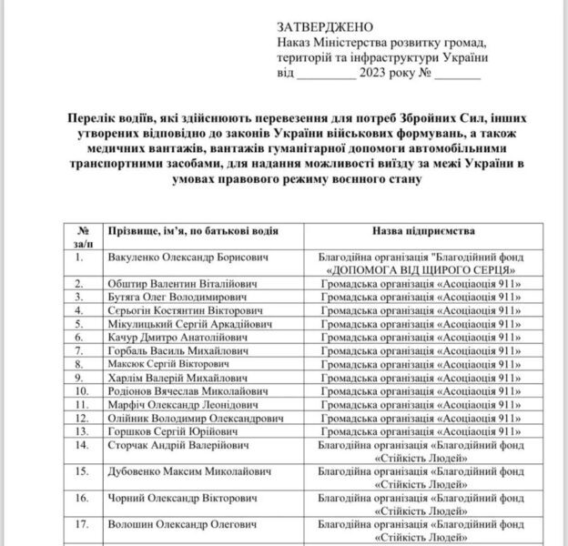 Олександр Волошин після поїздки до Мексики з'явився на лижах в Буковелі