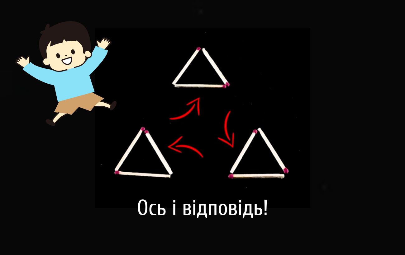 Достатньо посунути три сірники, аби з великого трикутника вийшло три маленькі трикутники