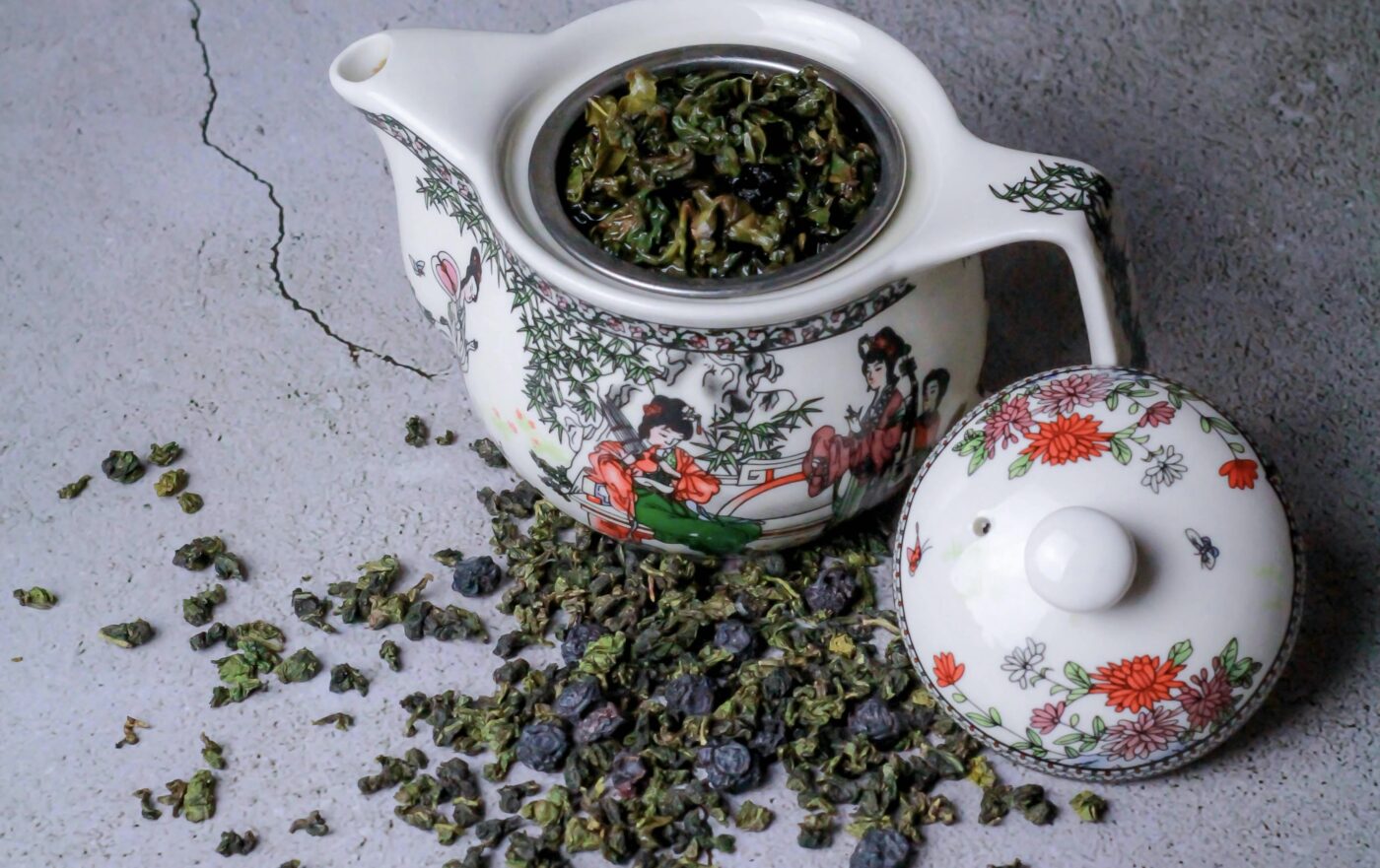 Який чай краще обирати для споживання