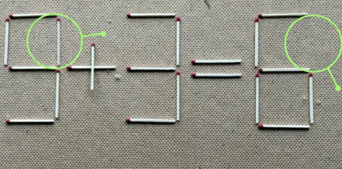 Тест-головоломка від науковців