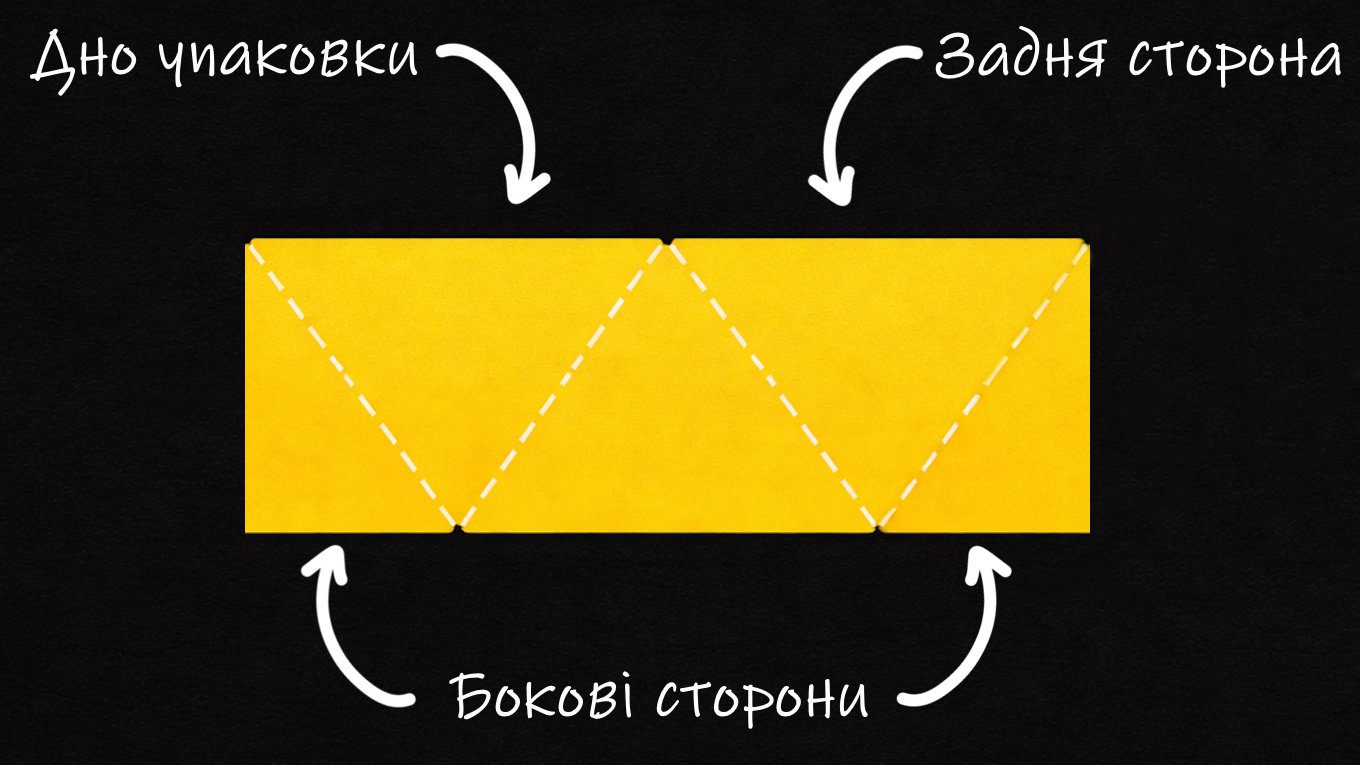 Історики пояснили, як з'явилися та чому зникли трикутні упаковки для молока