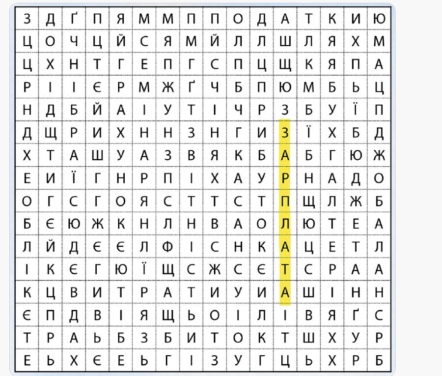 Як можна натренувати уважність