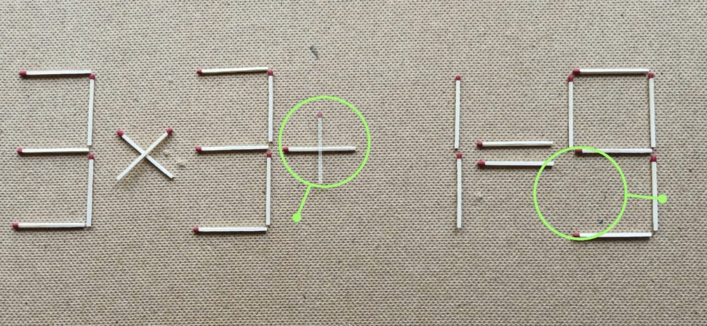 За допомогою чого можна визначити рівень IQ