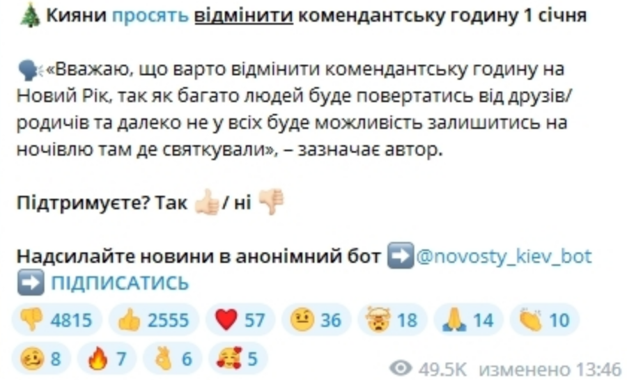 Новина про петицію в одному з київських телеграм-каналів