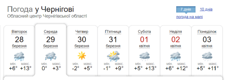 Погода у Чернігові на тиждень