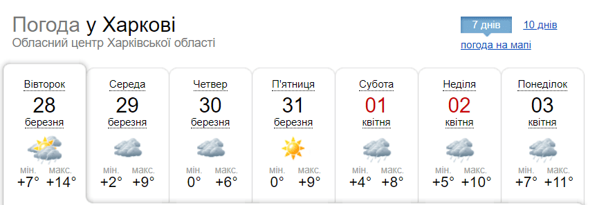 Погода на тиждень у Харкові