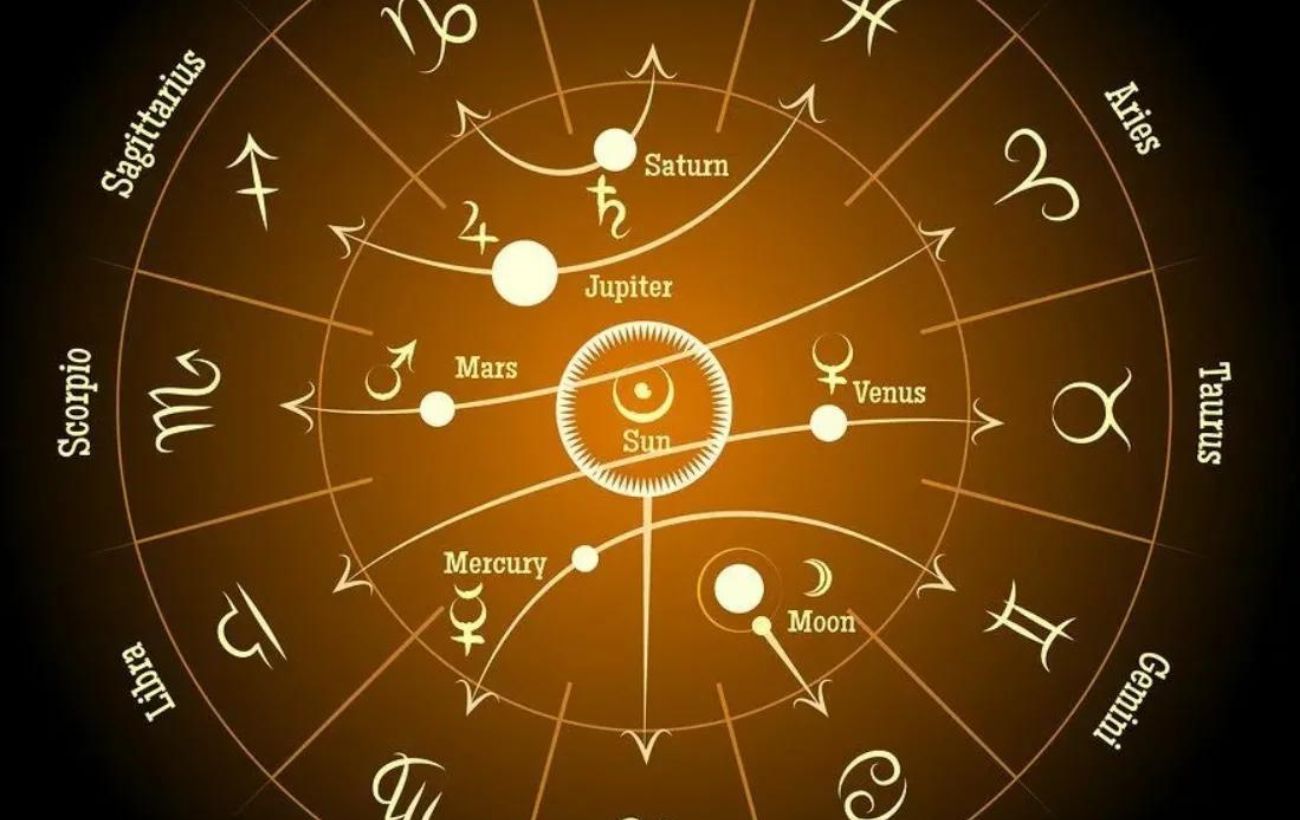 Кармический знак зодиака. Солнце и Зодиакальный круг. Планеты в астрологии. Планеты в знаках зодиака. Изображение планет в астрологии.
